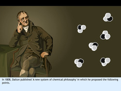 Dalton's atomic theory Instructional Video