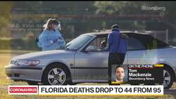 Florida Breaks Record Daily Virus Cases in U.S. Outbreak News Clip
