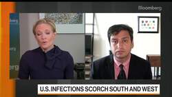 Global Coronavirus Cases Top 10 Million, Texas Is New Epicenter in U.S. News Clip