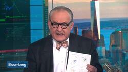 World’s Top Long-Term Risks Are Environmental: WEF News Clip