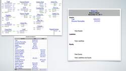 Ch3. Video 9 - Completing the Accoutning Cycle (Financial Statements) Example Instructional Video
