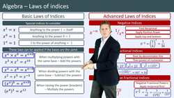 Laws of Indices: Basic and Advanced Rules Instructional Video