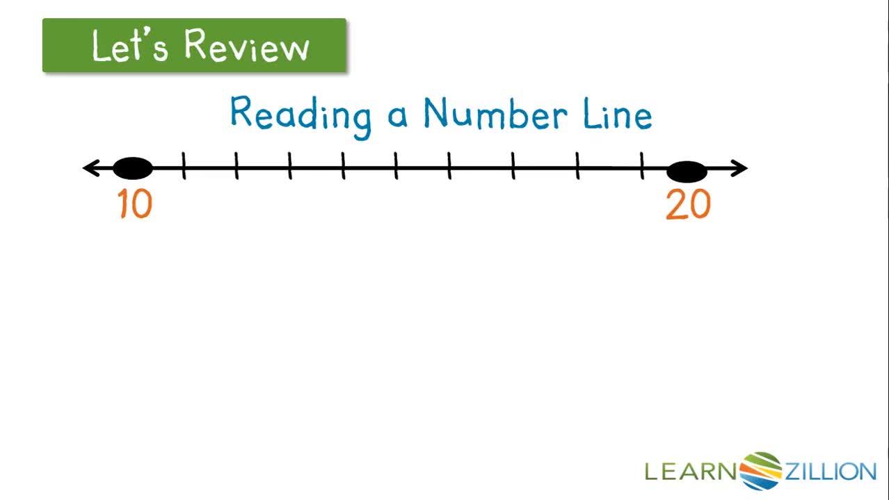 finding-the-midpoint-using-a-number-line-maths