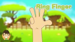 Learn Finger Names in English for Kids - تعلم اسماء الأصابع باللغة الإنجليزية للأطفال Instructional Video