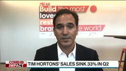 CEO of Burger King Parent Confident Emerging From Covid Pandemic News Clip