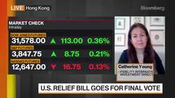 What Assets Will Gain Most From Stimulus? News Clip