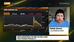 UBS's French Tax Fraud Penalty Slashed to $2 Billion News Clip