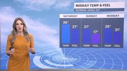 STORM WATCH: Breezy today; tracking rain and snow showers going into the weekend News Clip