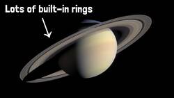 Ring AROUND the Earth? Instructional Video