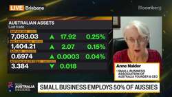 SBAA CEO on Small Business' Priorities in Australia News Clip