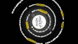 TED-Ed: Why should you read Edgar Allan Poe? - Scott Peeples Instructional Video