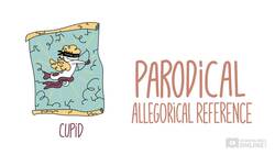 Shakespeare Today: A Midsummer Night's Dream - Theme of Appearance vs Reality Instructional Video