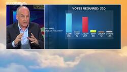 Brexit maths: how can Theresa May get her Brexit deal through parliament News Clip