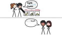 The Place Where Time Flows Backwards Instructional Video