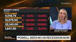 DBS: China Continues to Offer Favorable Risk-Reward News Clip