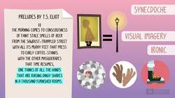 Perfecting Poetry: T.S. Eliot - Preludes 2 and 3 Instructional Video