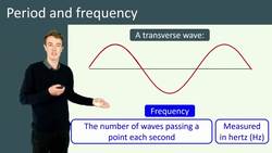 Period and Frequency of Waves Instructional Video