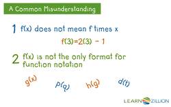 Interpreting Function Notation: Understanding f(x) Instructional Video