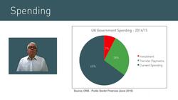 An Overview of Government Spending Instructional Video