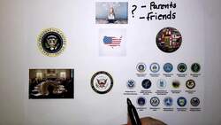 Cabinet Responsibilities Instructional Video