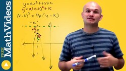 What is the focus and directrix for a vertical parabola conics Instructional Video