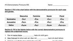 Demonstrative Pronouns - German 2 WS Explanation - Deutsch lernen Instructional Video