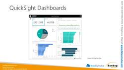 AWS Certified Data Analytics Specialty 2021 - Hands-On! - Amazon QuickSight Pricing and Dashboards Instructional Video