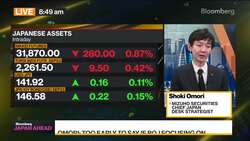 BOJ Doesn't Need YCC Any More, Mizuho Securities Says News Clip