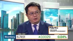 Dollar-Yuan May Rise Above 7, DBS Bank's Wee Says News Clip