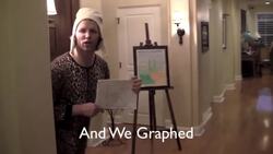And We Graphed Contest Edition Instructional Video
