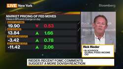 BlackRock's Rieder on Fed Expectations News Clip