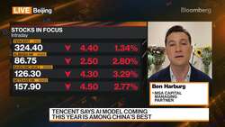 MSA Capital's Harburg on Tencent Earnings News Clip