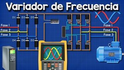 Variador de Frecuencia Explicado - Conceptos Básicos del VFD Inversor de IGBT Instructional Video