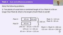 Explain why there is sometimes only one solution to a problem Instructional Video