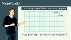 Magnification: Understanding Lens Images and Object Height Ratio Instructional Video