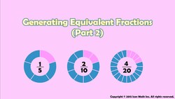Generating Equivalent Fractions (Part 2) Instructional Video