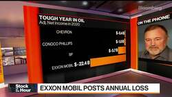 Why Exxon Shares Are Up Despite First Annual Loss in Decades News Clip