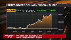 Biden Expands Russian Sanctions to Include Nord Stream 2 News Clip