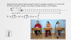 Continuous Charge Distributions - Review for AP Physics C: Electricity and Magnetism Instructional Video