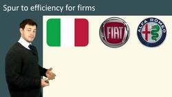 The Impact and Importance of Globalization: Exploring its Effects and Significance Instructional Video