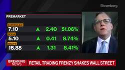 Michael Purves on the Retail Trading Frenzy and Wall Street News Clip