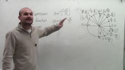 Evaluating Inverse Trigonometric Functions Instructional Video