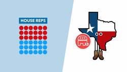 How Does the Electoral College Work? What Will Happen in 2020 & What if There's a Tie? - TLDR News Instructional Video