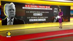 US companies brace for China’s 34% tariff blow on key sectors News Clip