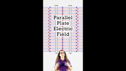 Parallel Plates Uniform Electric Field Instructional Video