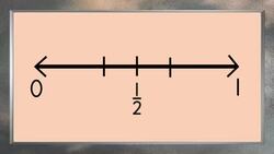 Comparing Fractions Instructional Video