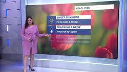 Rainy morning on Mother’s Day in Connecticut, tapers by evening News Clip