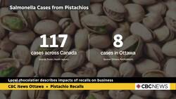 Local chocolatier describes impact of pistachio recall on business News Clip