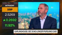 Ripple CEO on SEC Lawsuit, IPO, Stablecoins, Trump Administration News Clip