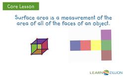 Finding Surface Area of Cubes and Prisms Instructional Video